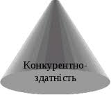Фізична особа - підприємець Грибанова Валерія Костянтинівна Логотип(logo)
