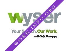 Wyser Логотип(logo)
