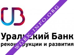 Логотип компании Уральский Банк Реконструкции и Развития