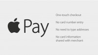 Логотип компании Система Apple Pay