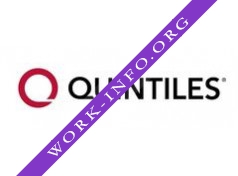 Quintiles Логотип(logo)