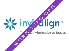 Align Technology Inc Логотип(logo)