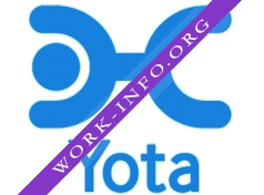 Yota франшиза отзывы очки по франшизе