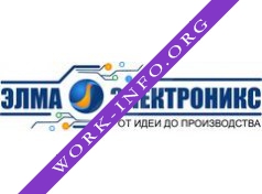 ЭЛМА Логотип(logo)