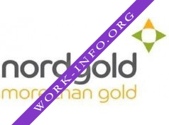 NordGold Логотип(logo)