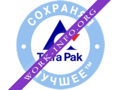 Tetra Pak Логотип(logo)