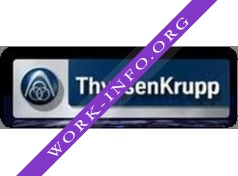 Tиссенкрупп Инфраструктура Логотип(logo)
