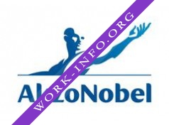 Логотип компании Акзо Нобель Декор