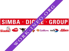 Симба Тойз Логотип(logo)