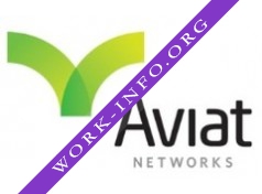 Aviat Логотип(logo)
