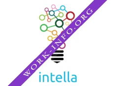 Intella Логотип(logo)