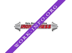 IRON FITNESS Логотип(logo)