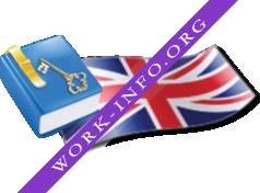 Skype English Study Логотип(logo)