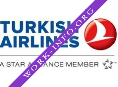 Turkish Airlines, Представительство в г. Санкт-Петербург Логотип(logo)