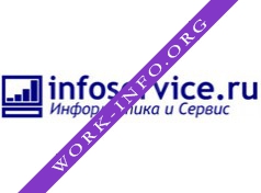 Инфосервис-МСК Логотип(logo)