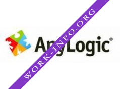 The AnyLogic Company Логотип(logo)